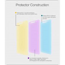 NILLKIN Super Clear Anti-fingerprint screen protector film for Huawei Honor 4X
