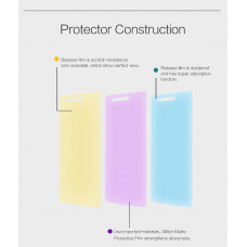 NILLKIN Matte Scratch-resistant screen protector film for Oppo Neo 5 (A31)