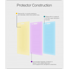 NILLKIN Super Clear Anti-fingerprint screen protector film for Lenovo Vibe Shot (Z90)