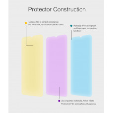 NILLKIN Matte Scratch-resistant screen protector film for Xiaomi Mi 10 Youth 5G (Mi10 Lite 5G), Xiaomi Redmi 10X 5G, Xiaomi Redmi 10X Pro 5G