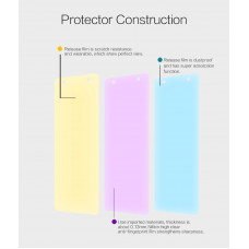NILLKIN Super Clear Anti-fingerprint screen protector film for Sony Xperia XA