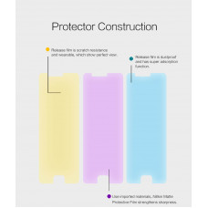 NILLKIN Matte Scratch-resistant screen protector film for Meizu M5S