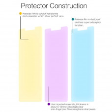 NILLKIN Super Clear Anti-fingerprint screen protector film for Xiaomi Mi8 SE (Mi 8 SE)