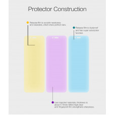 NILLKIN Super Clear Anti-fingerprint screen protector film for Huawei Honor 6A