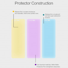 NILLKIN Matte Scratch-resistant screen protector film for Xiaomi Mi5X (Mi 5X, Mi A1)