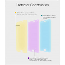 NILLKIN Super Clear Anti-fingerprint screen protector film for Meizu MX4 Pro