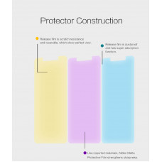 NILLKIN Matte Scratch-resistant screen protector film for LeEco Le Pro 3