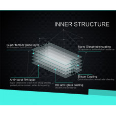 NILLKIN Amazing H tempered glass screen protector for Oneplus 2 (Oneplus Two)