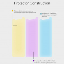 NILLKIN Matte Scratch-resistant screen protector film for Samsung Galaxy A6 Plus (2018)