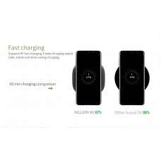 NILLKIN PowerChic Fast wireless charger Wireless charger