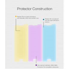 NILLKIN Matte Scratch-resistant screen protector film for Meizu U20