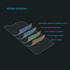NILLKIN Amazing H tempered glass screen protector for Samsung Galaxy A8 Plus (2018)