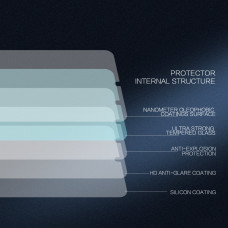 NILLKIN Amazing H+ Pro tempered glass screen protector for Xiaomi Mi9 (Mi 9), Xiaomi Mi9 Explorer