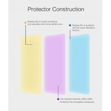 NILLKIN Matte Scratch-resistant screen protector film for Xiaomi Redmi Note 9, Xiaomi Redmi 10X 4G