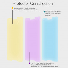 NILLKIN Super Clear Anti-fingerprint screen protector film for Google Pixel 3 XL