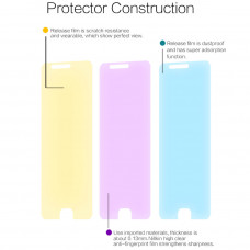NILLKIN Super Clear Anti-fingerprint screen protector film for Xiaomi Mi Note 3