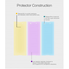 NILLKIN Super Clear Anti-fingerprint screen protector film for Sony Xperia XA1