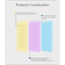 NILLKIN Super Clear Anti-fingerprint screen protector film for Huawei Ascend P8 Lite