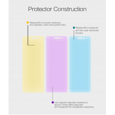 NILLKIN Super Clear Anti-fingerprint screen protector film for Lenovo K6 Power