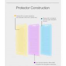 NILLKIN Matte Scratch-resistant screen protector film for Asus ZenFone 2 5.0 (ZE500CL)