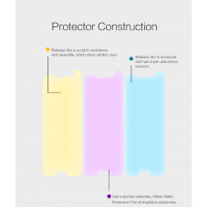 NILLKIN Matte Scratch-resistant screen protector film for HTC 10 (10 Lifestyle)