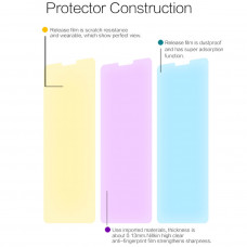 NILLKIN Super Clear Anti-fingerprint screen protector film for LG G7 ThinQ