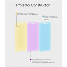 NILLKIN Super Clear Anti-fingerprint screen protector film for Huawei Enjoy 5S