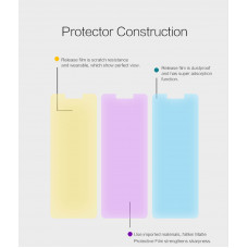 NILLKIN Matte Scratch-resistant screen protector film for Xiaomi Redmi 4X