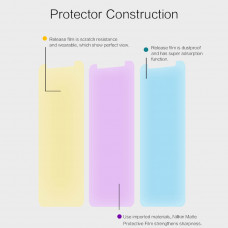 NILLKIN Matte Scratch-resistant screen protector film for Asus ZenFone Max (M1) (ZB555KL)