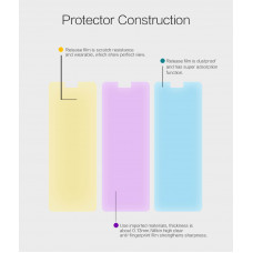 NILLKIN Super Clear Anti-fingerprint screen protector film for Huawei P8 Lite (2017)