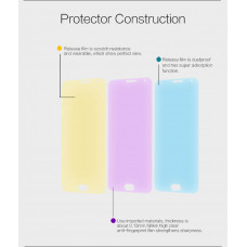 NILLKIN Super Clear Anti-fingerprint screen protector film for Meizu MX5