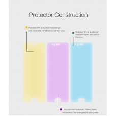 NILLKIN Matte Scratch-resistant screen protector film for Huawei P10