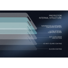 NILLKIN Amazing H+ Pro tempered glass screen protector for Xiaomi Mi5S
