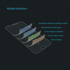 NILLKIN Amazing H tempered glass screen protector for Samsung Galaxy J7 Nxt