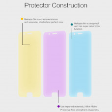 NILLKIN Matte Scratch-resistant screen protector film for Oppo R11 Plus