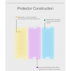 NILLKIN Matte Scratch-resistant screen protector film for Samsung Galaxy A8 (A8000)