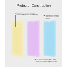 NILLKIN Matte Scratch-resistant screen protector film for Xiaomi Redmi Note 8T
