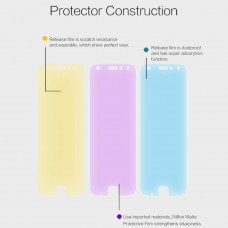 NILLKIN Matte Scratch-resistant screen protector film for Motorola Moto Z2 Play