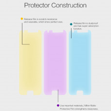 NILLKIN Matte Scratch-resistant screen protector film for Samsung Galaxy J3 (2017)