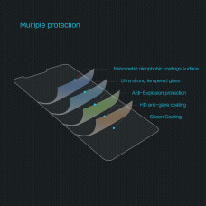 NILLKIN Amazing H tempered glass screen protector for Xiaomi Redmi 5