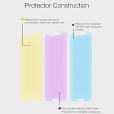 NILLKIN Matte Scratch-resistant screen protector film for Motorola Moto G6