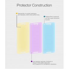 NILLKIN Super Clear Anti-fingerprint screen protector film for Huawei Nexus 6P