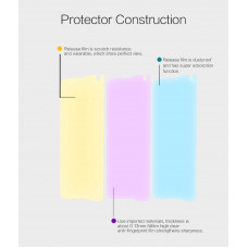 NILLKIN Super Clear Anti-fingerprint screen protector film for Microsoft Lumia 650