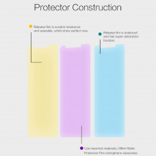 NILLKIN Matte Scratch-resistant screen protector film for Xiaomi Redmi 5 Plus (Xiaomi Redmi Note 5)