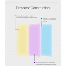 NILLKIN Matte Scratch-resistant screen protector film for Asus ZenFone 2 5.5 (ZE551ML)