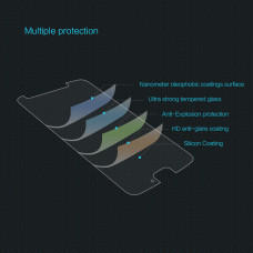 NILLKIN Amazing H tempered glass screen protector for Motorola Moto X4