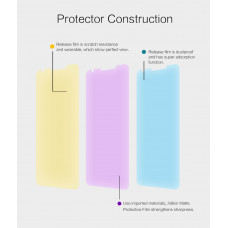 NILLKIN Matte Scratch-resistant screen protector film for Google Pixel 3a XL