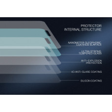NILLKIN Amazing H+ Pro tempered glass screen protector for Xiaomi Mi5S Plus